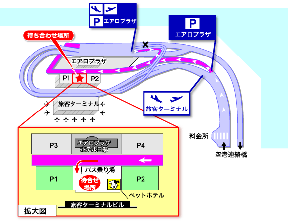 出発時の関西空港内お待ち合わせ場所へのアクセスマップ